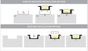 HV9699-2308 extrusion with diffuser